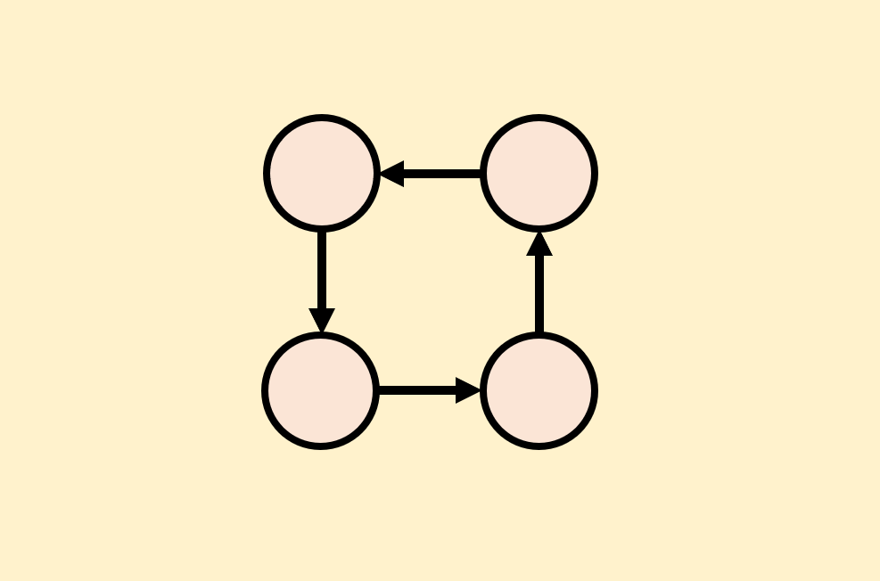 singly circular linked list